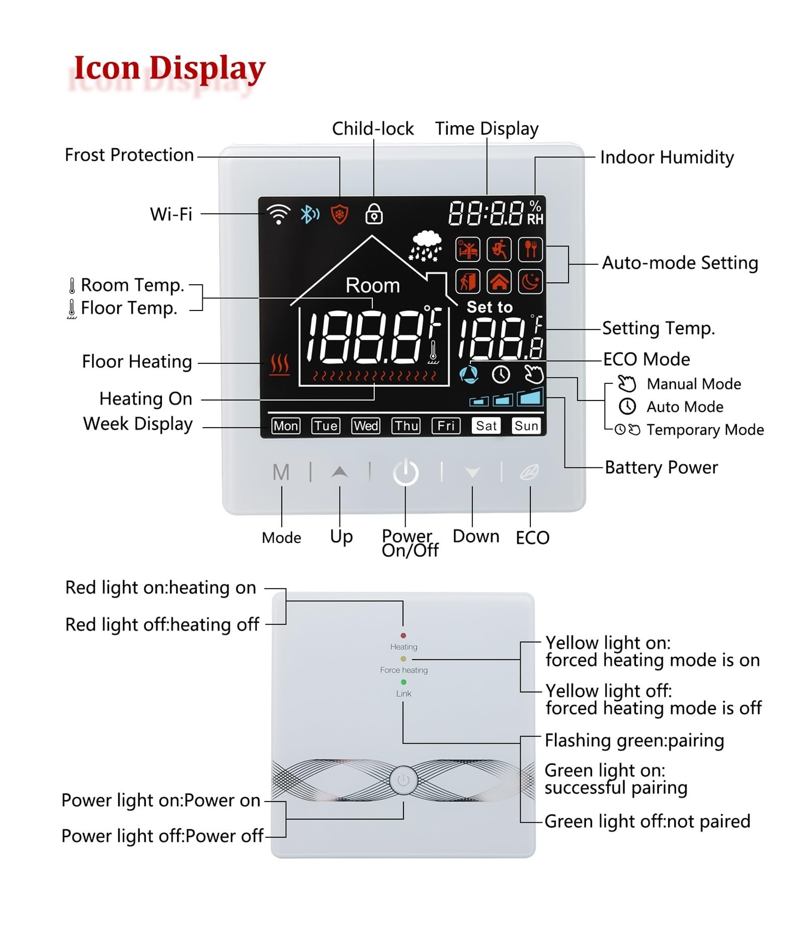 Inteligentny termostat, Bezprzewodowy programowalny cyfrowy intelintny termostat Tuya Wi-Fi regulator temperatury kotła gazowego do sterowania ogrzewaniem w domu dla domu, hotelu(Black-Temperature con