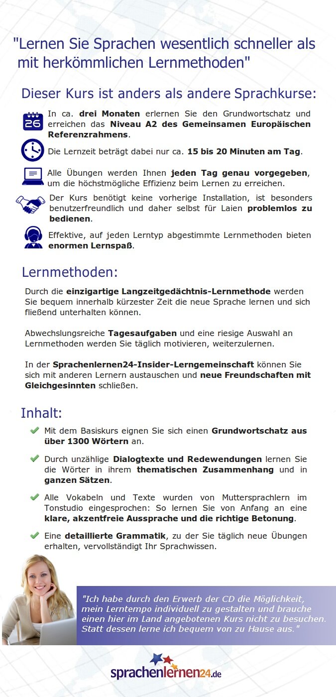 Sprachenlernen24.de Spanisch-Basis-Sprachkurs: PC CD-ROM für Windows/Linux/Mac OS X + MP3-Audio-CD für MP3-Player. Spanisch lernen für Anfänger