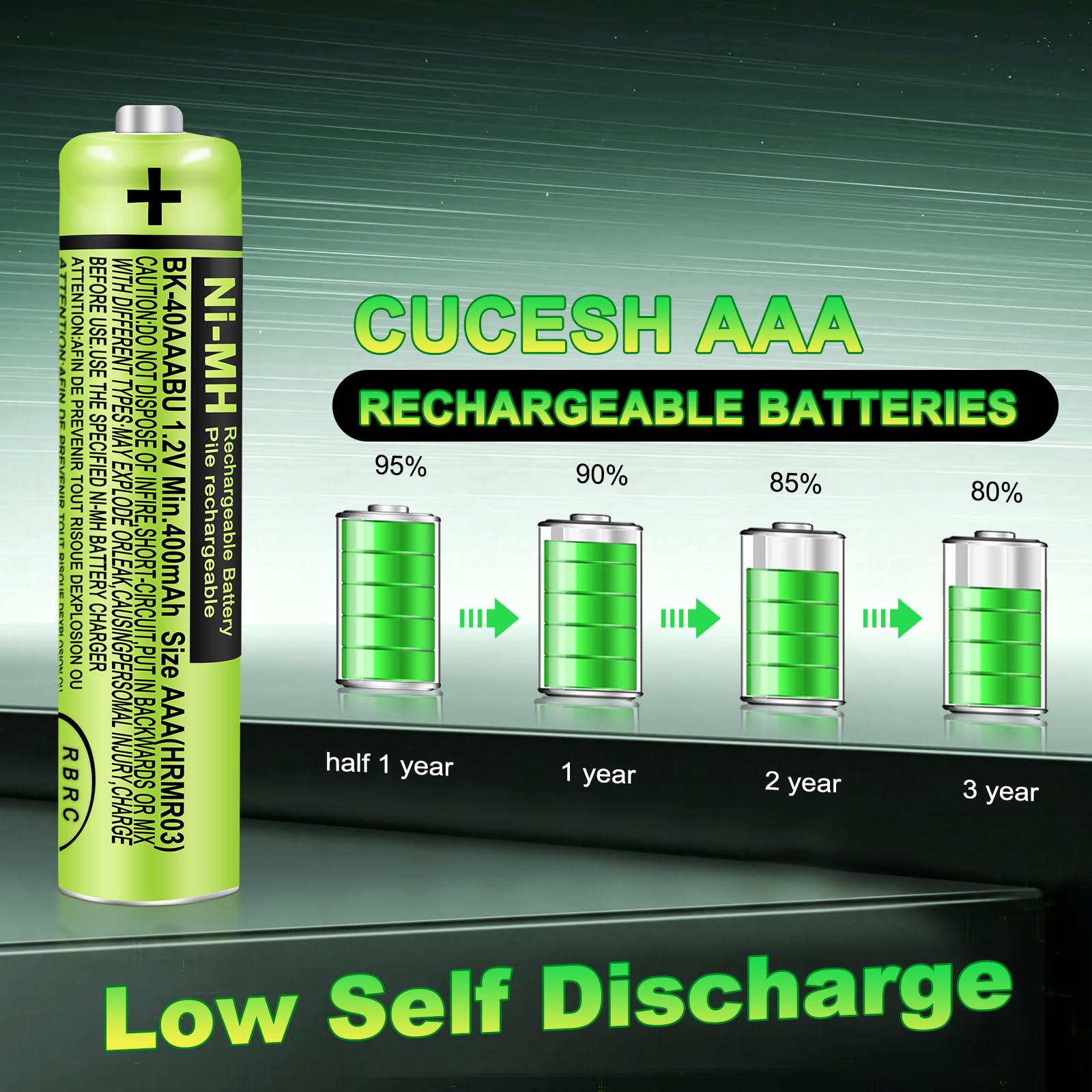 Confezione da 4 batterie ricaricabili AAA BK-40AAABU 400 mAh 1,2 V per telefoni cordless Panasonic Ni-MH AAA per telecomandi, elettronica