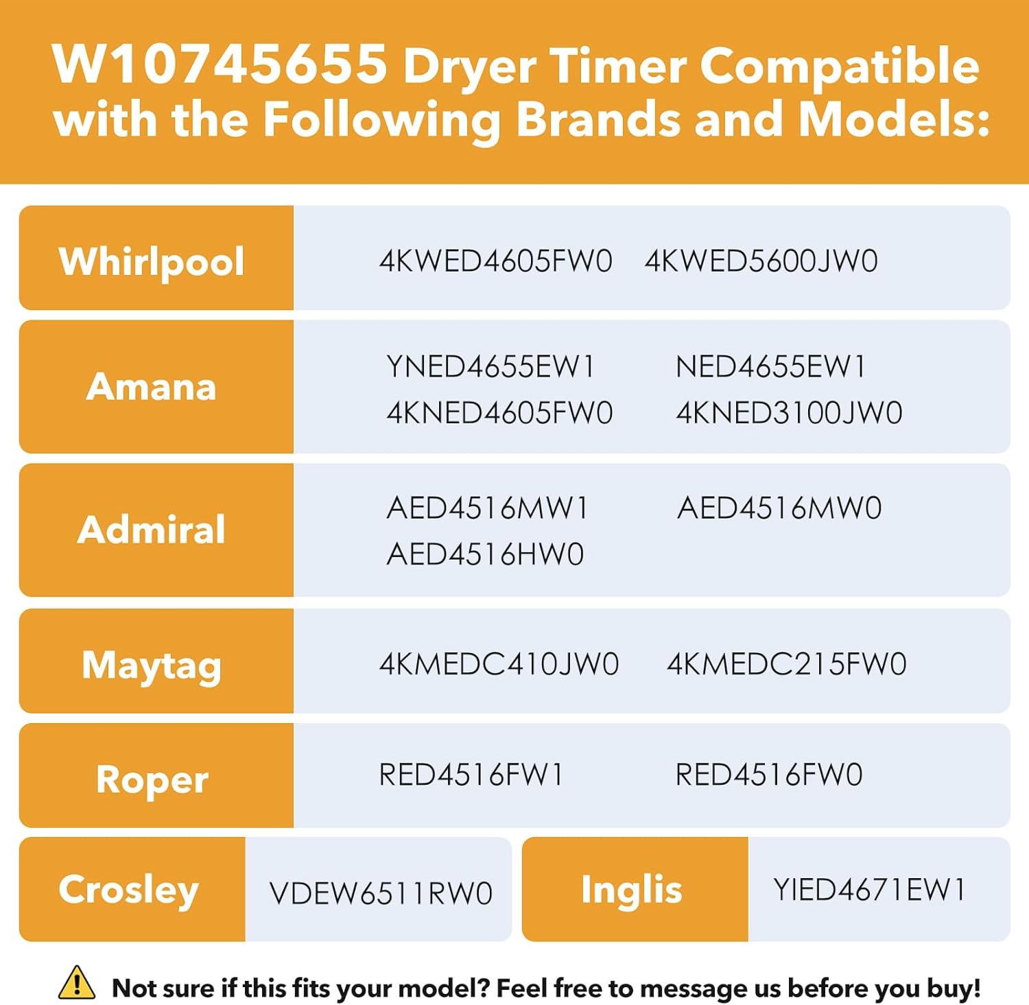 W10745655 W10436308 Dryer Timer Replacement, Genuine OEM Quality, Replaces WPW10745655, W10857612, AP6003908, PS11731366, Fits Whirlpool, Maytag, Amana, Admiral, Roper Dryers, 2-Year Warranty