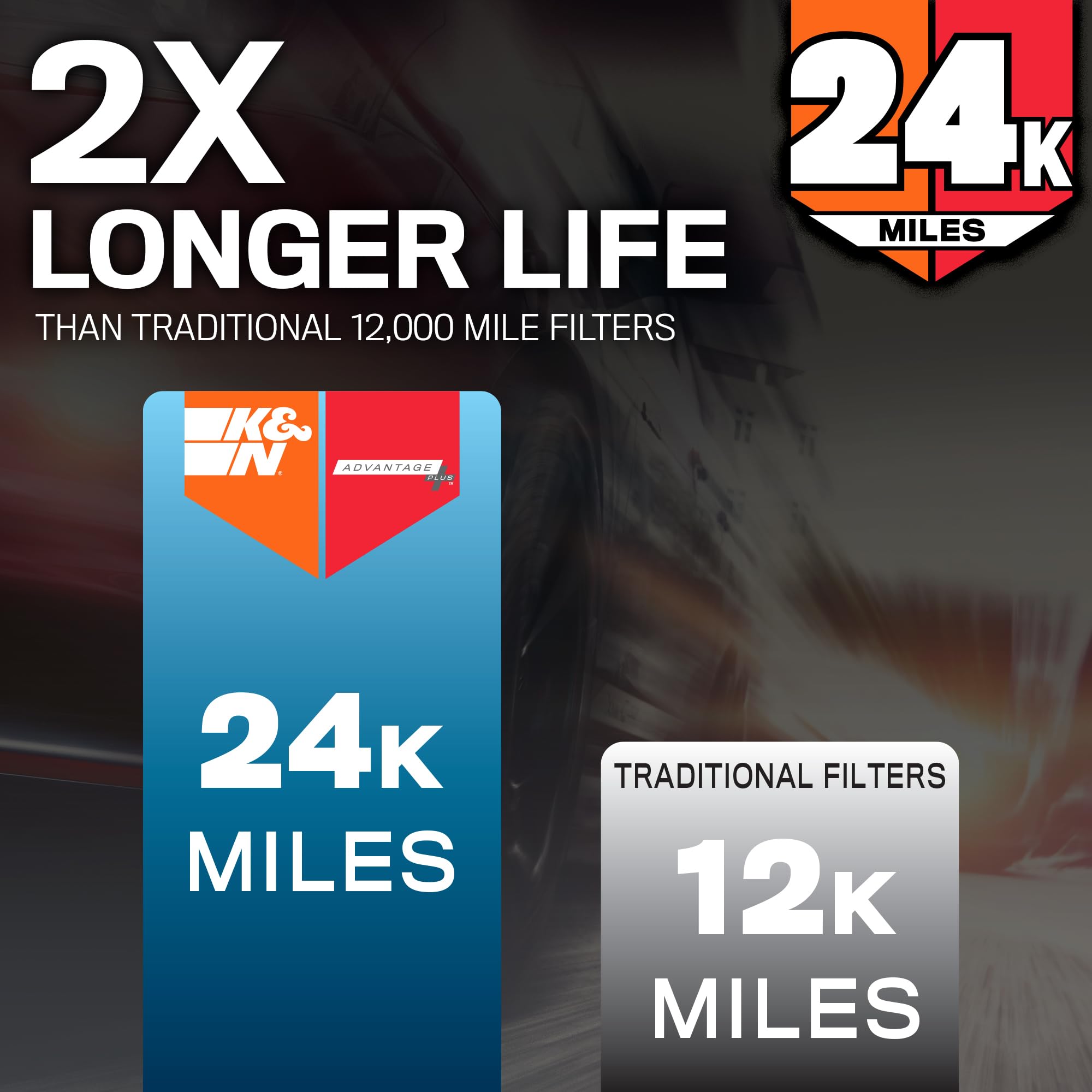 K&N Filtro dell'aria del motore: a lunga durata di 24.000 miglia, filtro dell'aria di ricambio: compatibile con Ford 2007-2019 Ford Lincoln/Volvo (C-Max Escape, Grand, Kuga, Focus, Tourneo, MKC, V40