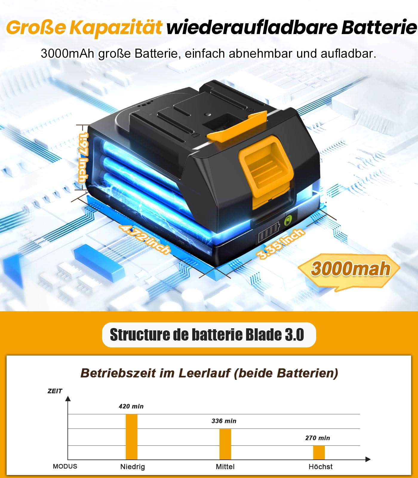 Qimedo Elektrischer Wischmopp, 6000mAh, 800 U/min, Kabellos Bodenreiniger für Bodenreinigung Bodenwischer Elektrisch mit Smart-Display, Wischmopp mit LED-Licht und Wassersprühfunktion