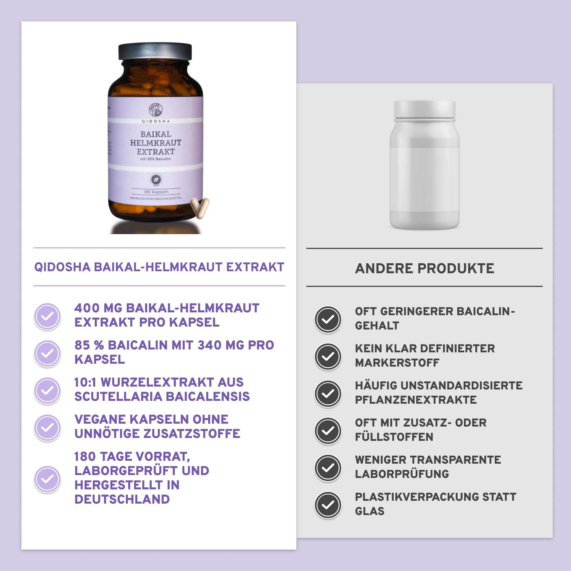 QIDOSHA® Baikal Helmkraut Extrakt mit einzigartigem 85% Baicalin-Gehalt - ganze 340 mg Baicalin pro Kapsel, vegan, 180 Kapseln im Apothekerglas, deutsche Fertigung, jede Charge Labor geprüft