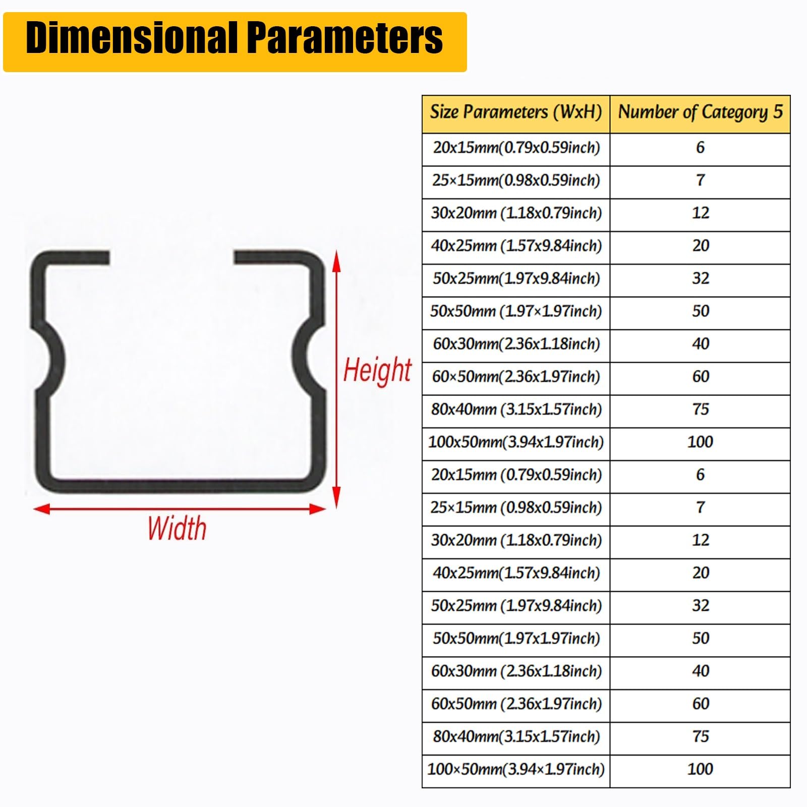 HAIXHX Passacavi Canaletta portacavi Quadrata in Acciaio Inox, Condotto per Cavi elettrici di Livello Industriale, Copertura per progetti di Cablaggio residenziale(5pcs,3.15x1.57in (80x40mm))