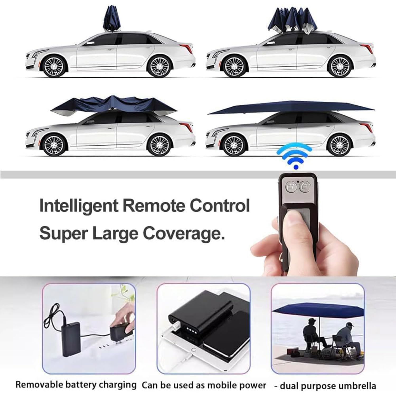 Ombrello parasole automatico pieghevole per auto, impermeabile, con telecomando retrattile, per parabrezza, elimina calore e raggi UV