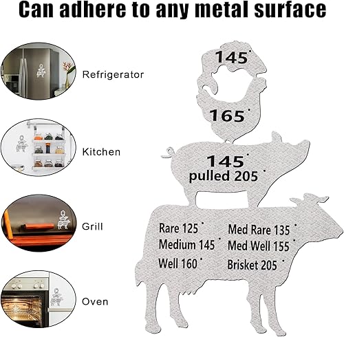 Miniatura 4 de Imán de temperatura de carne, imán de temperatura de cerdo, parrilla de metal, tabla de temperatura de carne, imán de carne, guía interna de