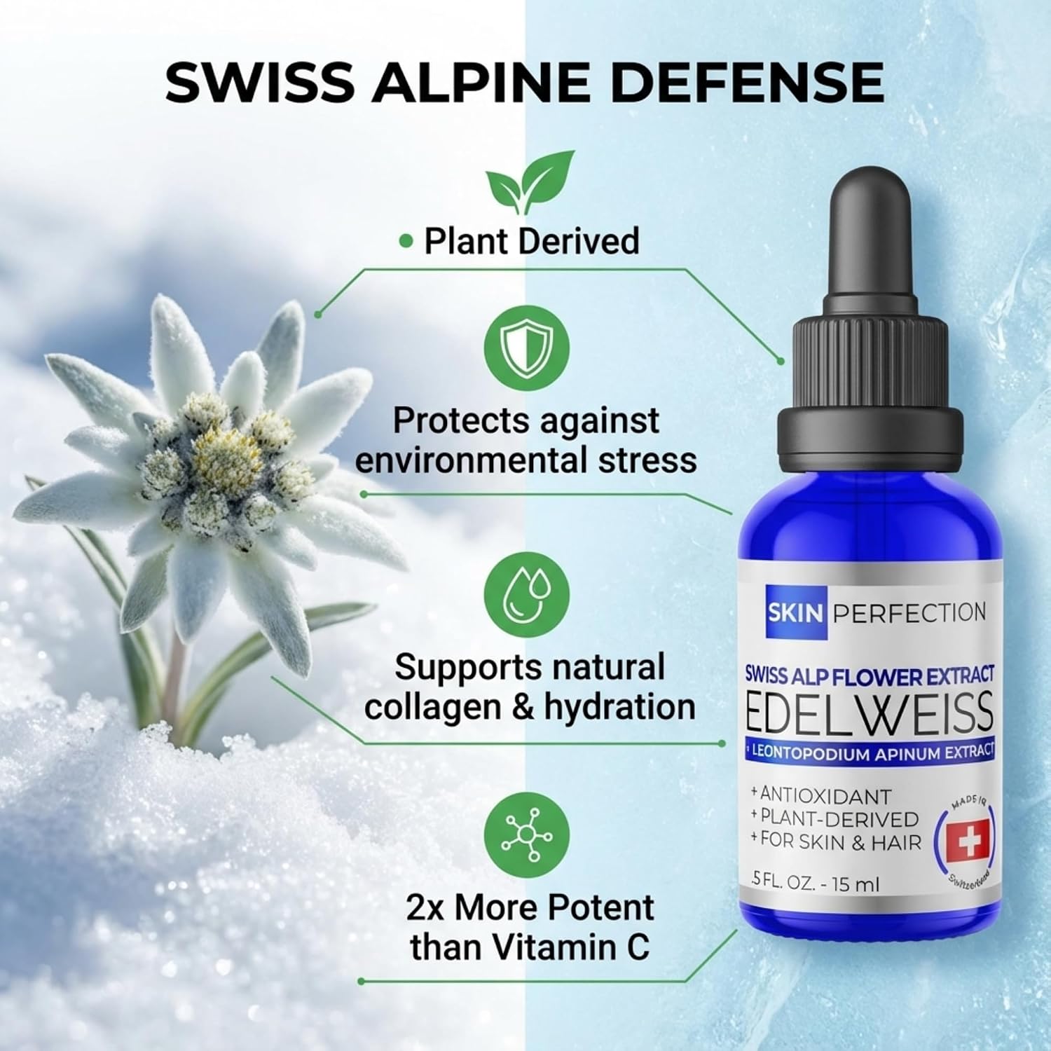 Skin Perfection Edelweiss Natural Derived Plant Antioxidant Extract Potent Anti-Aging Vitamin C Hydration Younger-Looking Skin Easy Add Dropper Make Your Own Skincare Hair Lotion Supplies