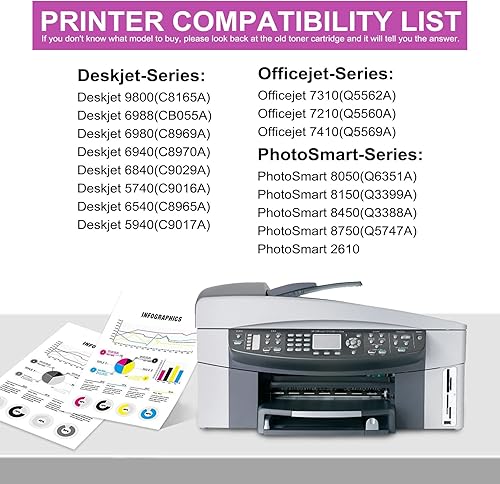 Miniatura 3 de YOISNER Repuesto de tinta remanufacturada para impresora HP 96 97 Officejet 7310 7210 7410 Deskjet 9800 6988 6980 6940 6840 PhotoSmart 8050 8150