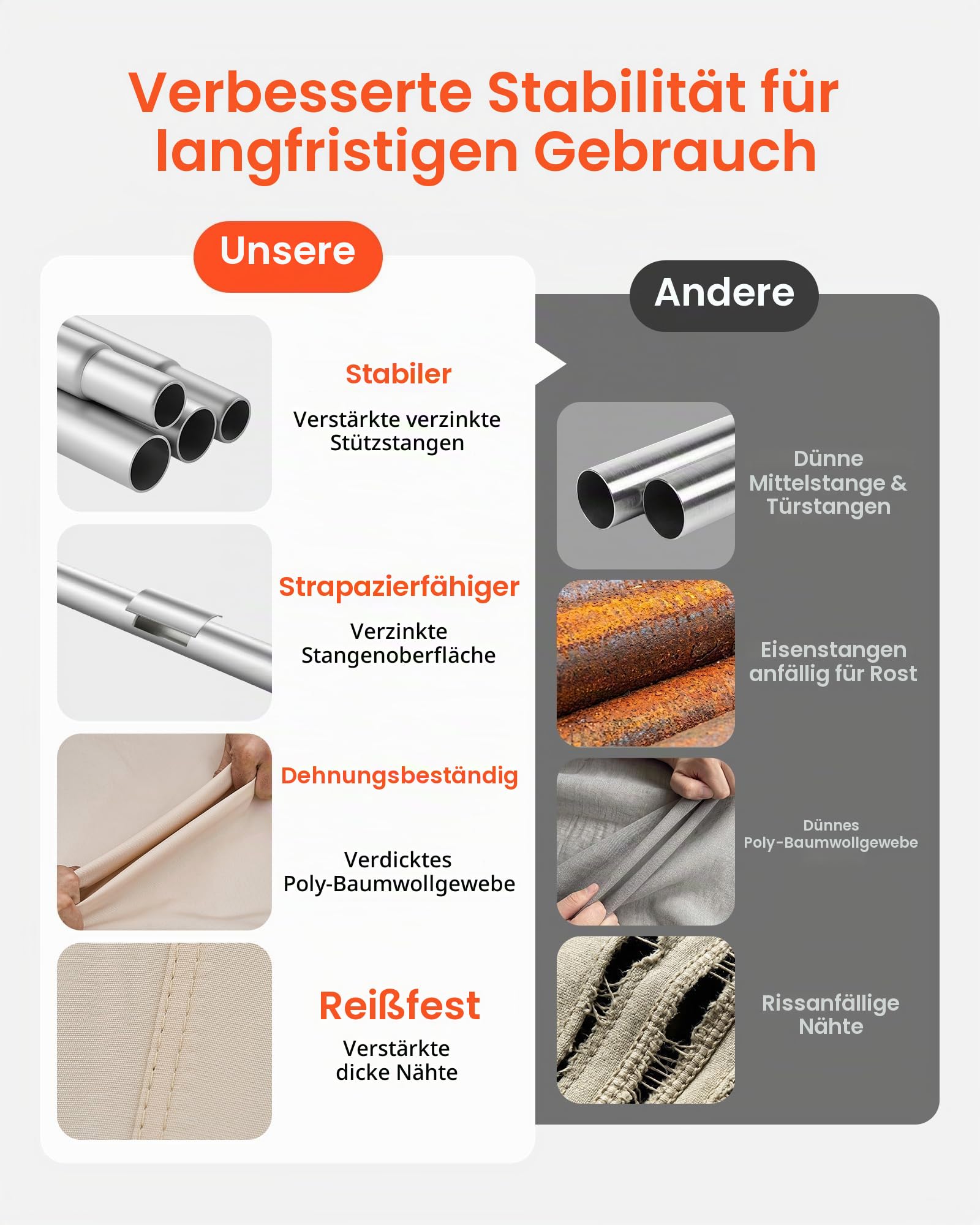 VEVOR Canvas-Glockenzelt, 5 m Jurte, 4 Jahreszeiten, mit Ofenrohrdurchführung & Regenhülle, Poly-Baumwoll-Gewebe, bis zu 12 Personen, für Familien-Camping, & Andere Outdoor-Aktivitäten, Beige