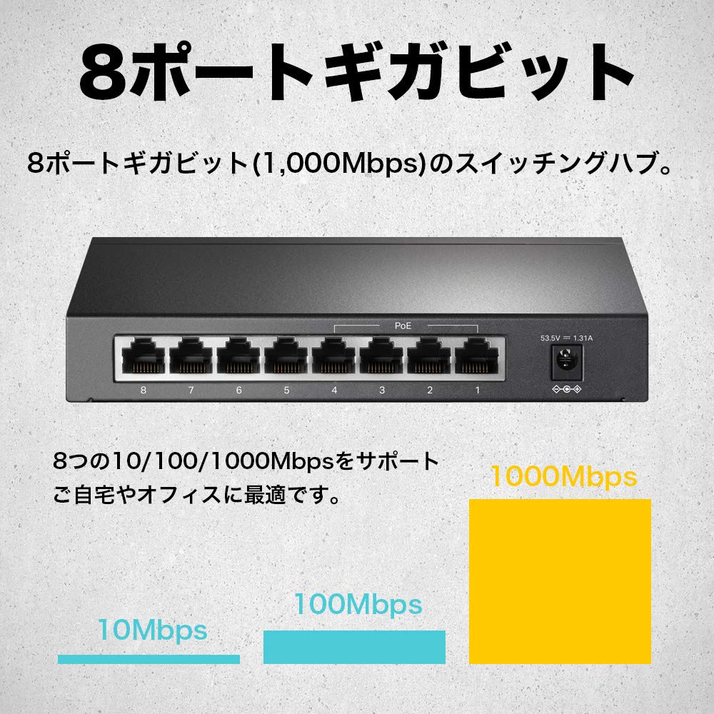 TP-Link TL-SG2218P 18ポート ギガビット スイッチングハブ Amazon | TP-Link Jetstream 18ポート ギガビット スイッチング