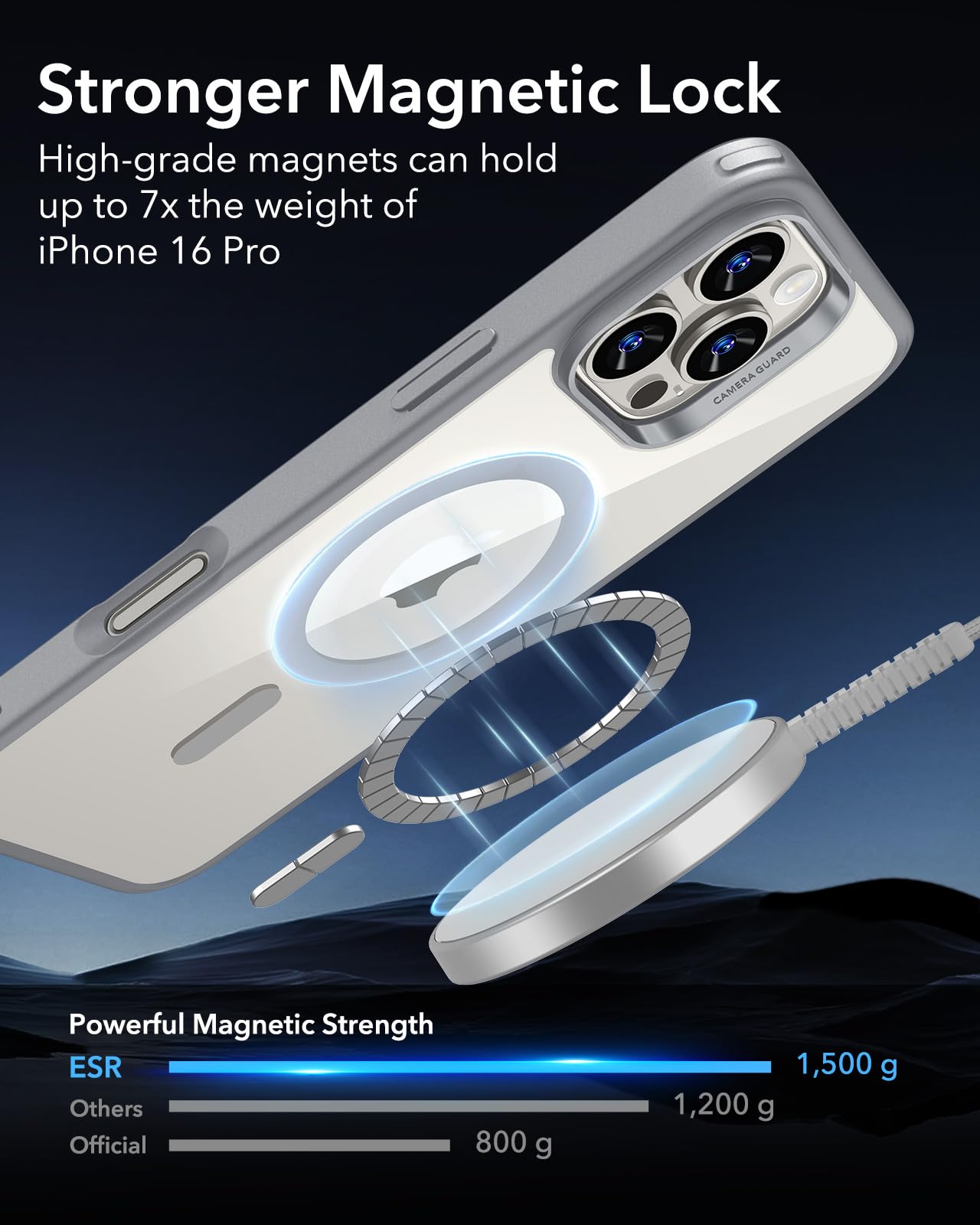 ESR Cover Magnetica per iPhone 16 Pro, Compatibile con MagSafe, Protezione antiurto di livello militare, Custodia magnetica, Serie Classic (HaloLock), Grigio Trasparente