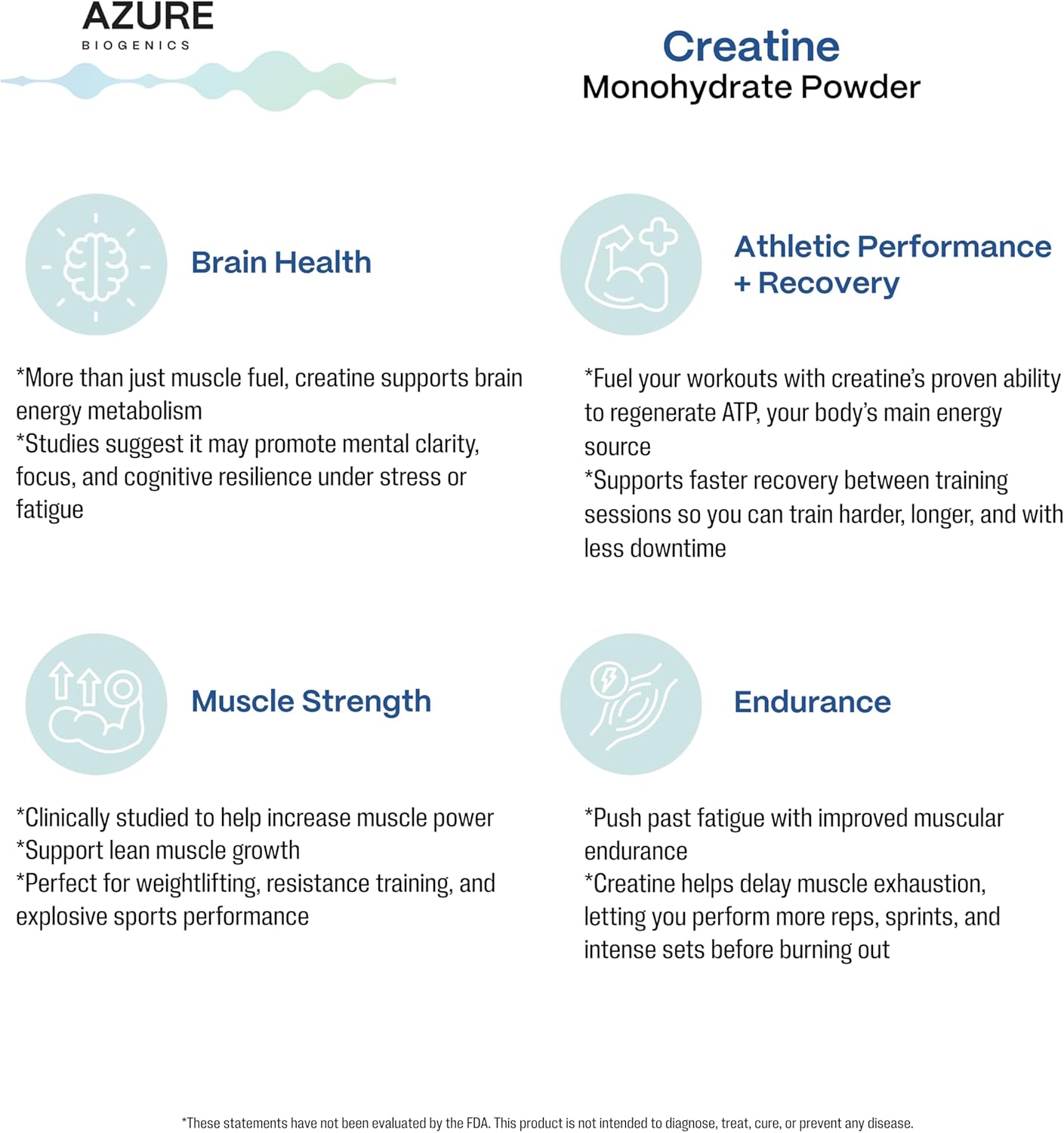 Micronized Creatine Monohydrate Powder 300g - Supports Workout Performance, Strength & Training Output*- Unflavored Creatine Powder for Men & Women - Vegan, Non-GMO, No Fillers