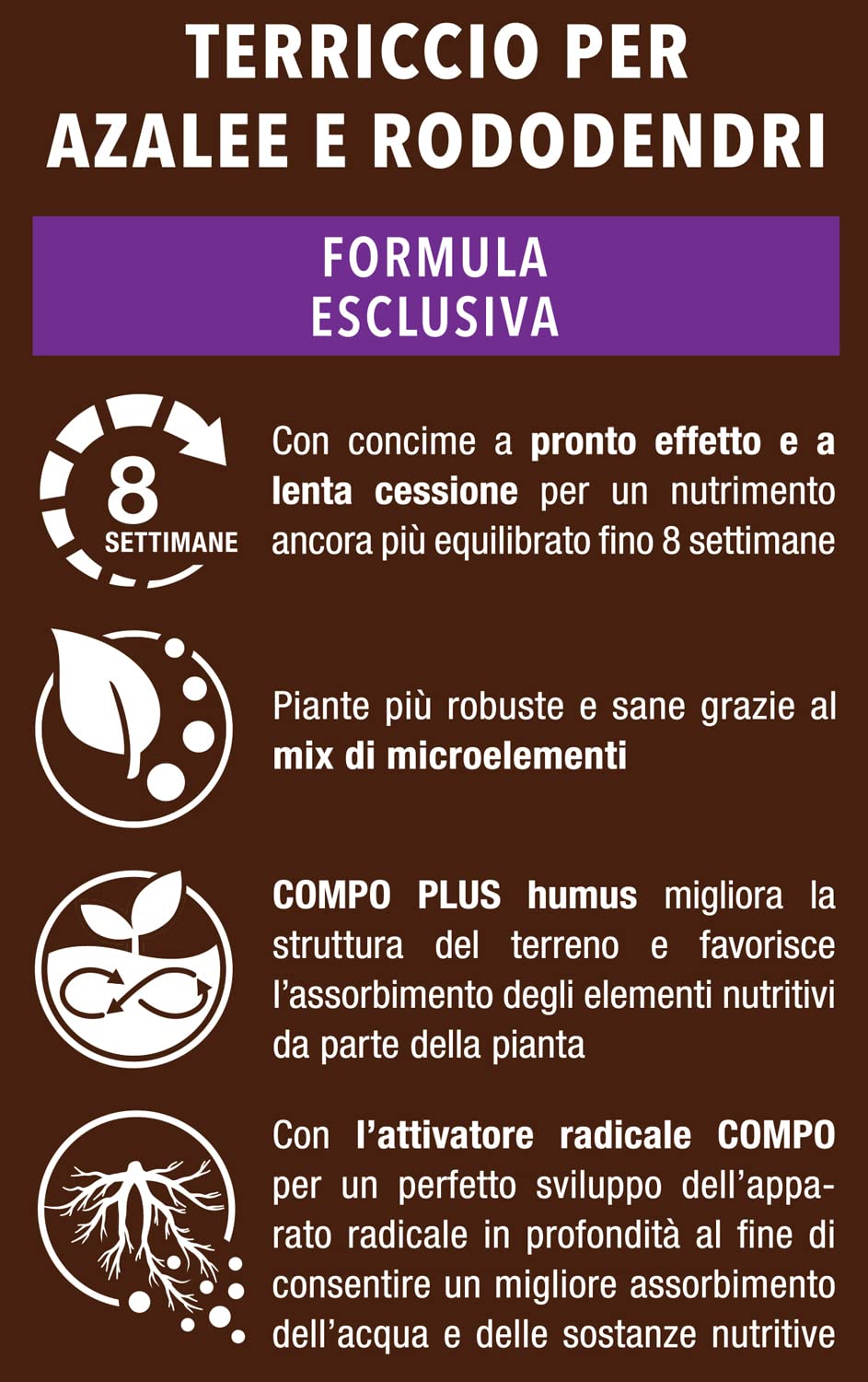 Sustrato de cualidad para azaleas rododendros y plantas ácidas de género Compo Sana Pack de 50 L