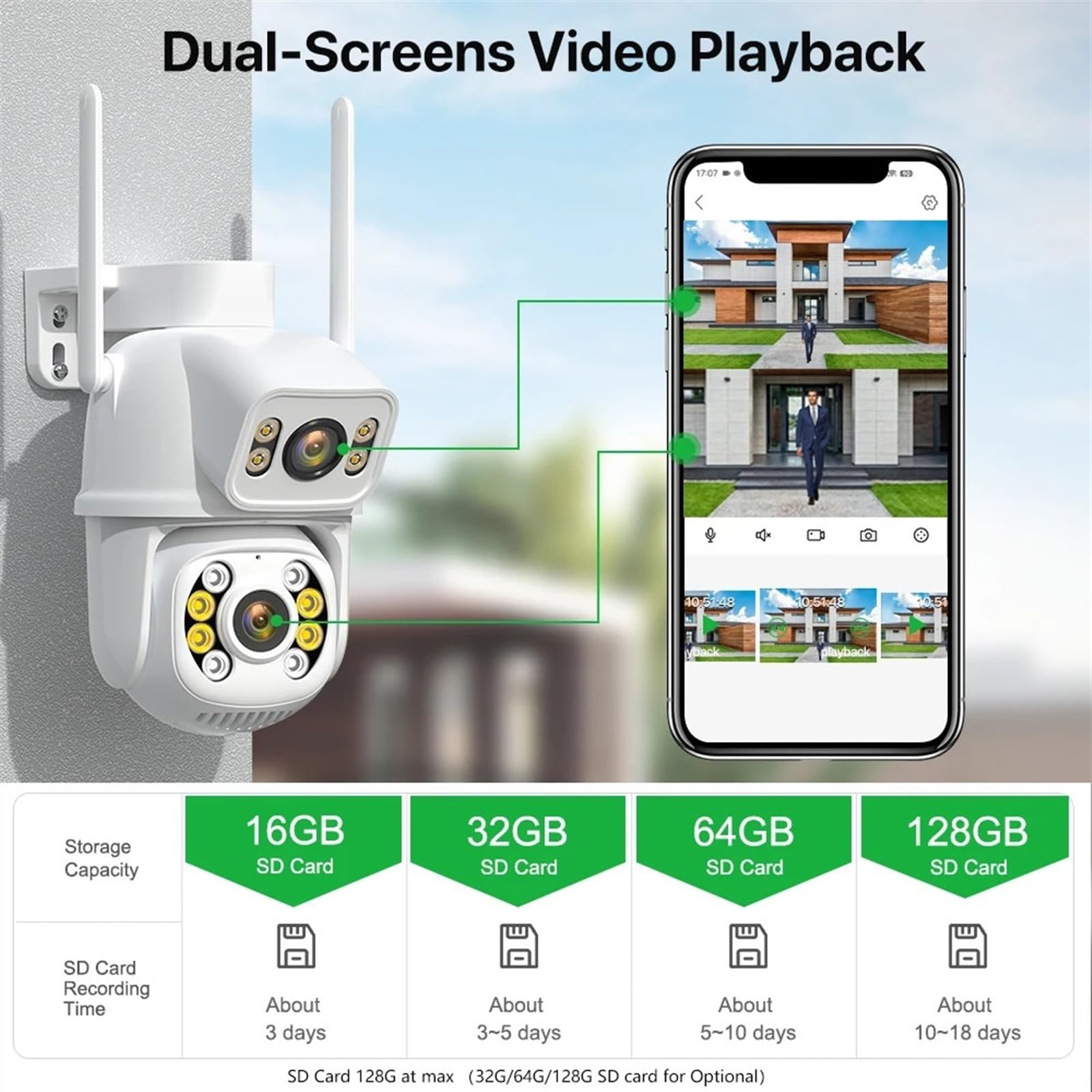 Kamery Monitoringu, 8MP 4K HD kamera IP zewnętrzny podwójny obiektyw z podwójnym ekranem Ai automatyczne śledzenie kamera PTZ bezpieczeństwo CCTV nadzór wideo(8MP Add 128G Card)