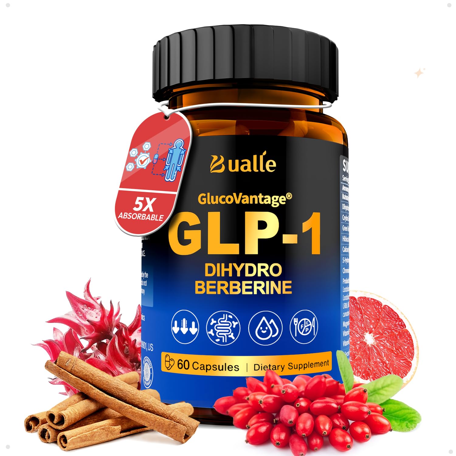 Support GLP