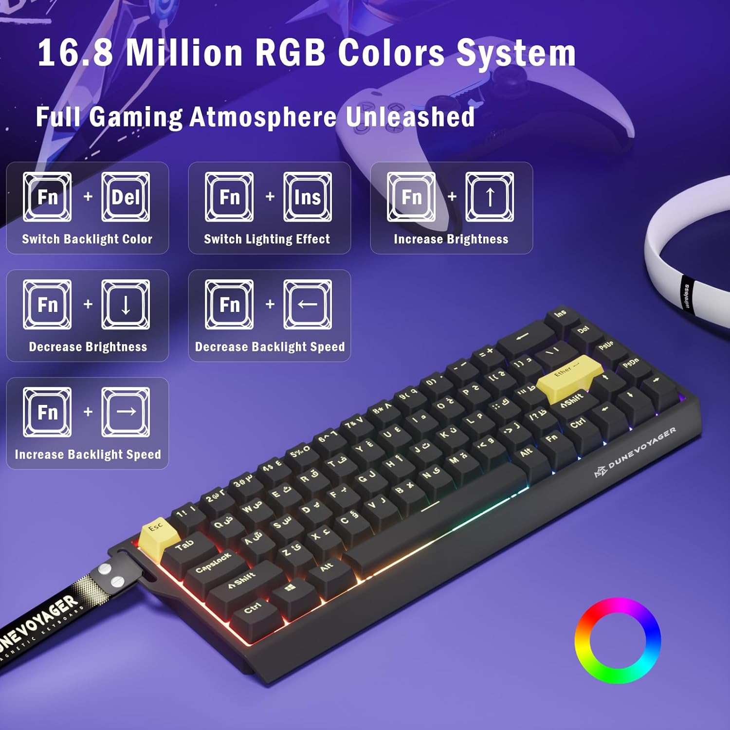 DuneVoyager CORE 68C RGB Lighting Controls