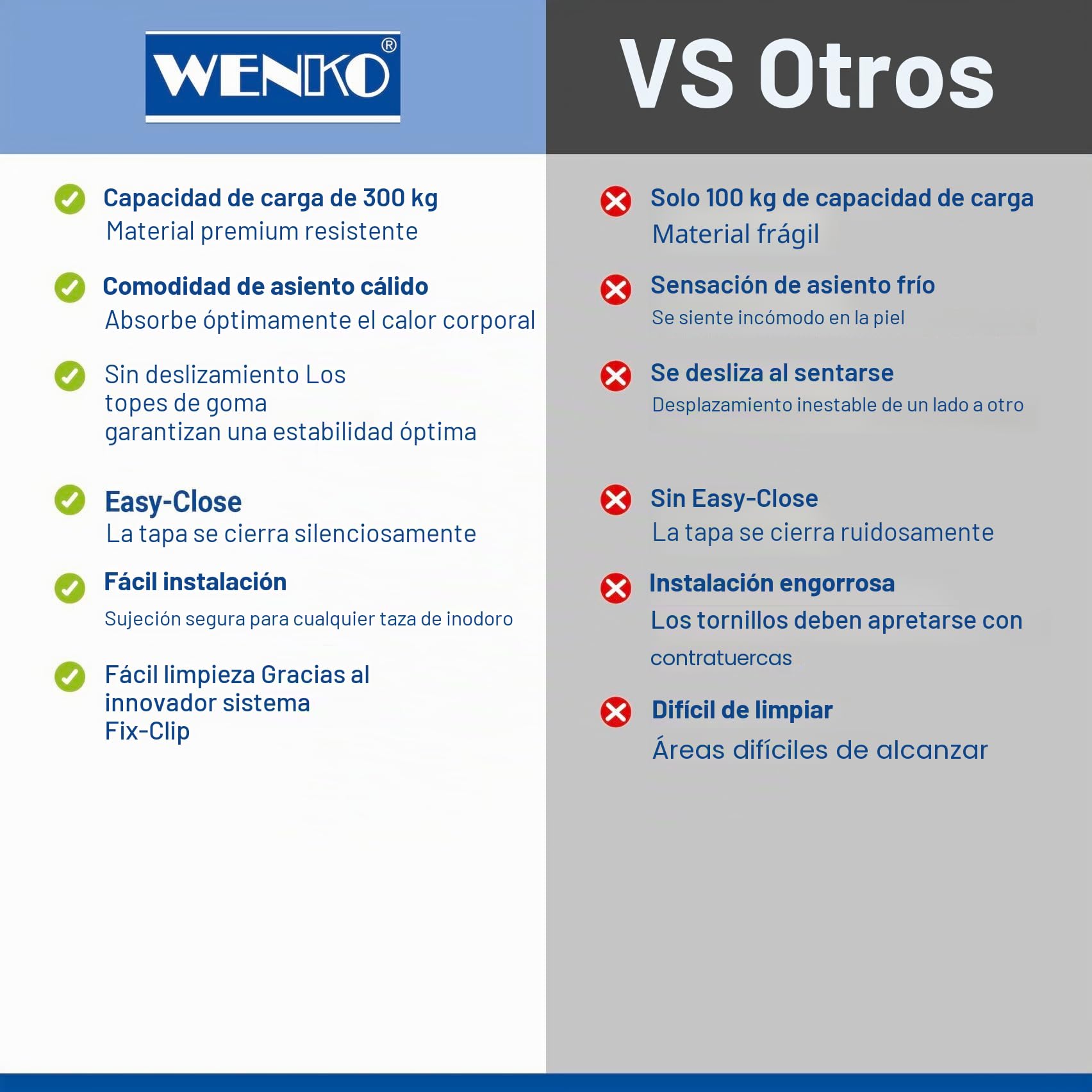WENKO Asiento de WC Bambusa, asiento de inodoro de bambú con cierre suave y fijación higiénica Fix-Clip, multilacado y resistente a la humedad, (An. x P): 34,5 x 40,5 cm, natural