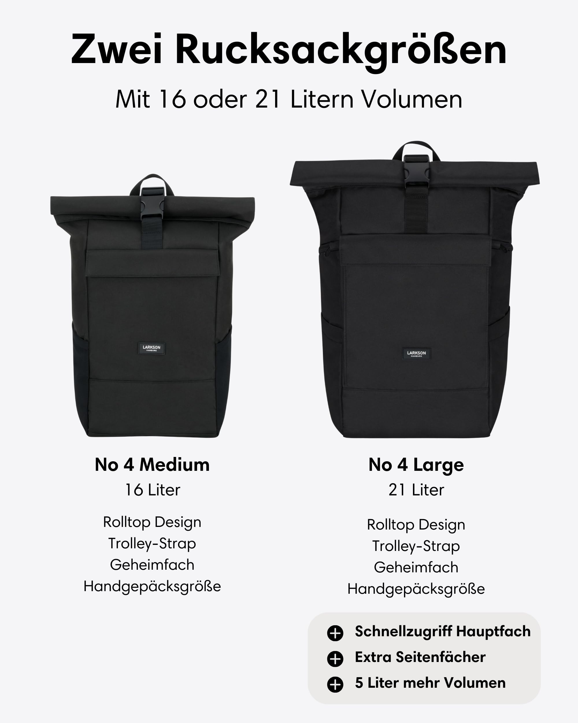 LARKSON Rucksack Damen & Herren Schwarz - No 4 Large - Rolltop Backpack 21 L mit 16 Zoll Laptopfach Uni, Arbeit & Fahrrad - Großer Reiserucksack mit Trolley Strap