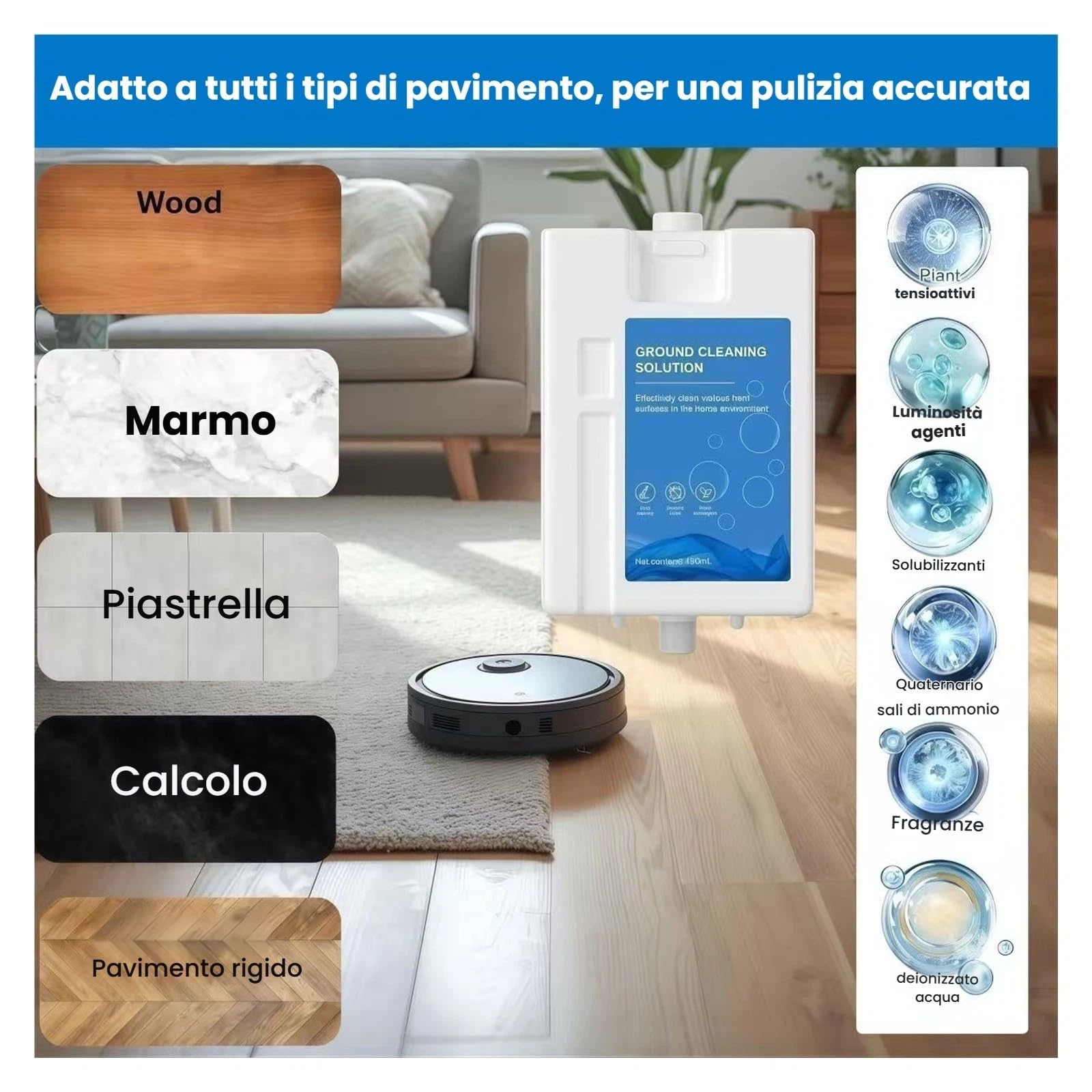 Sostituzione Della Soluzione Detergente Detergente Da 450 Ml, Compatibile Con Dreame L20 Ultra/L10 Prime/X10/X20 Pro Plus Il Liquido Detergente Per Pavimenti(2 bottiglie)