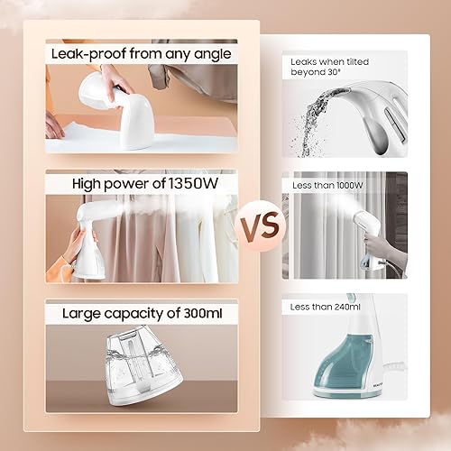 Miniatura 7 de Vaporizador portátil de viaje para ropa, mini plancha de vapor de mano resistente al calor de 1350 W, calentamiento rápido 15S, apagado automático,