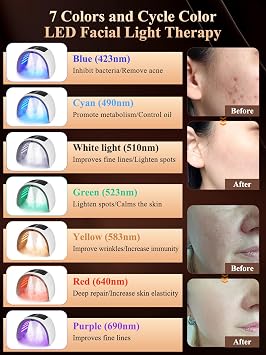 LED Face Light Therapy Mask - Spray LED Face Mask - 7 Colors and Cycle Color Current Body LED Mask - Foldable Red Light Therapy Mask for Skincare