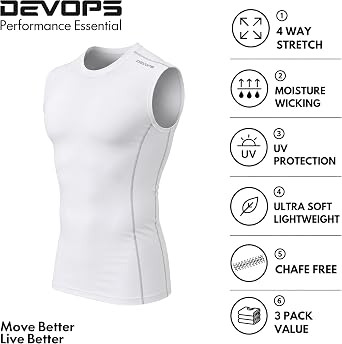 DEVOPS 3 Pack Men's Compression Shirts Sleeveless Workout Tank Top Baselayer for Gym Training, Running, Moisture Wicking