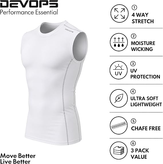 DEVOPS 3 Pack Men's Compression Shirts Sleeveless Workout Tank Top Baselayer for Gym Training, Running, Moisture Wicking
