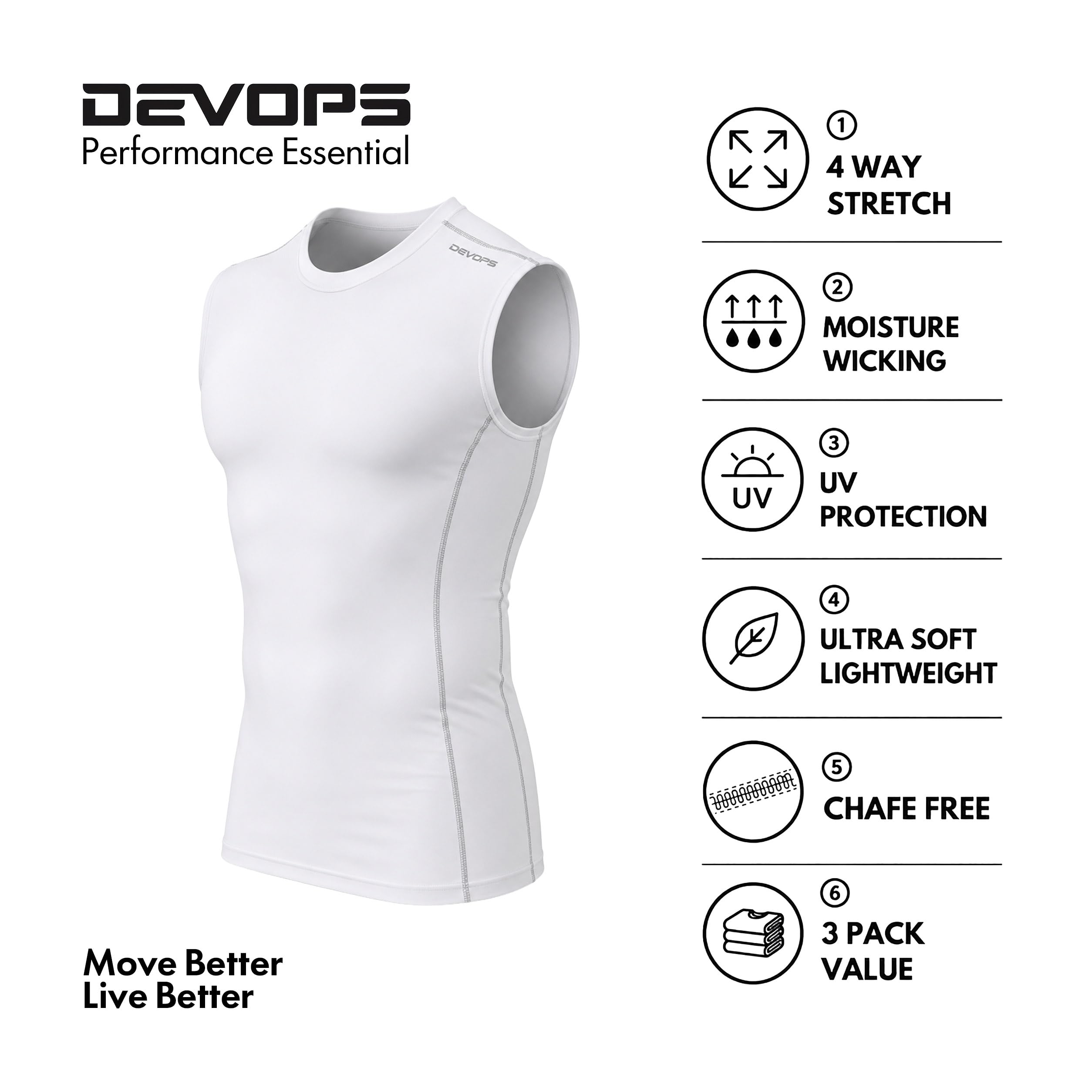 DEVOPS 2~3-pak męskie sportowe koszulki kompresyjne bez rękawów