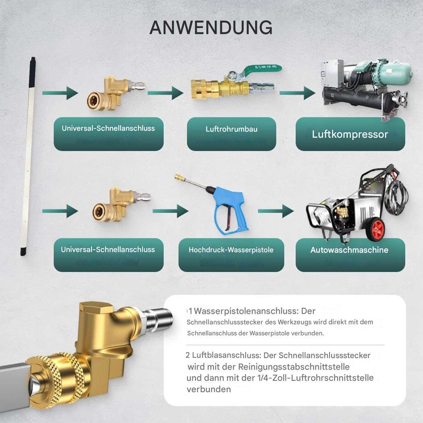 24-calowe czyszczenie chłodnicy, akcesoria do czyszczenia ciśnieniowego generatora, kampera, garażu, sklepu, na zewnątrz, do naprawy i konserwacji urządzeń