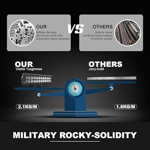 Miniatura 8 de DOT 5D 12 Pulgadas 72W Barra de Luz LED + 4 Pulgadas 60W Cubo de Luz LED con Kit de Cableado Combo para Lámpara de Conducción Polaris Ranger Honda