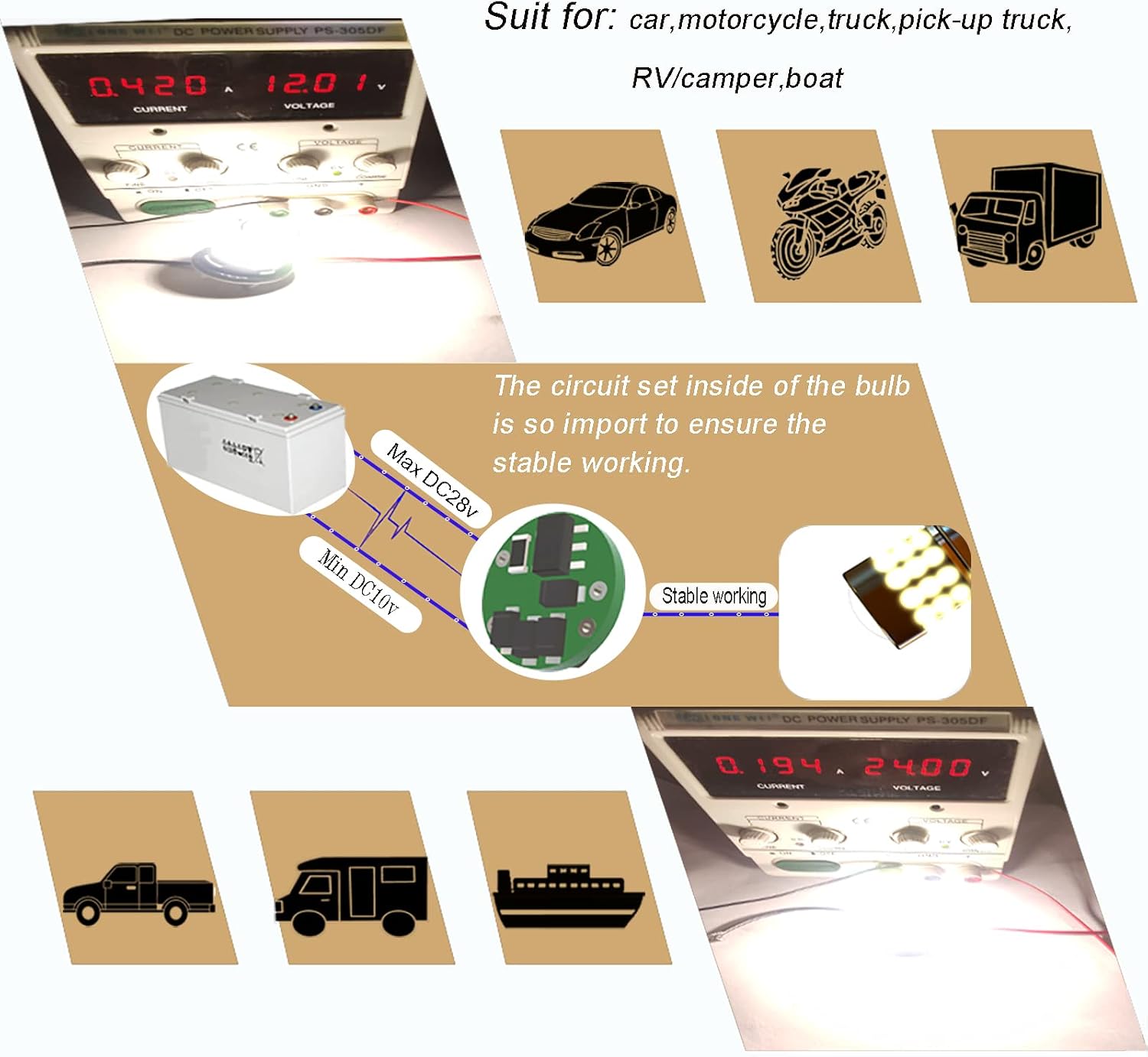 BA15D 1004 1076 1142 1196 94 104 Xenon White 6000k 54smd 3014 12V-24V Super Bright LED for Brake Signal Reverse Rear Fog Light Interior Bulb Bulbs of Cars RV Camper Marine(pack of 4)