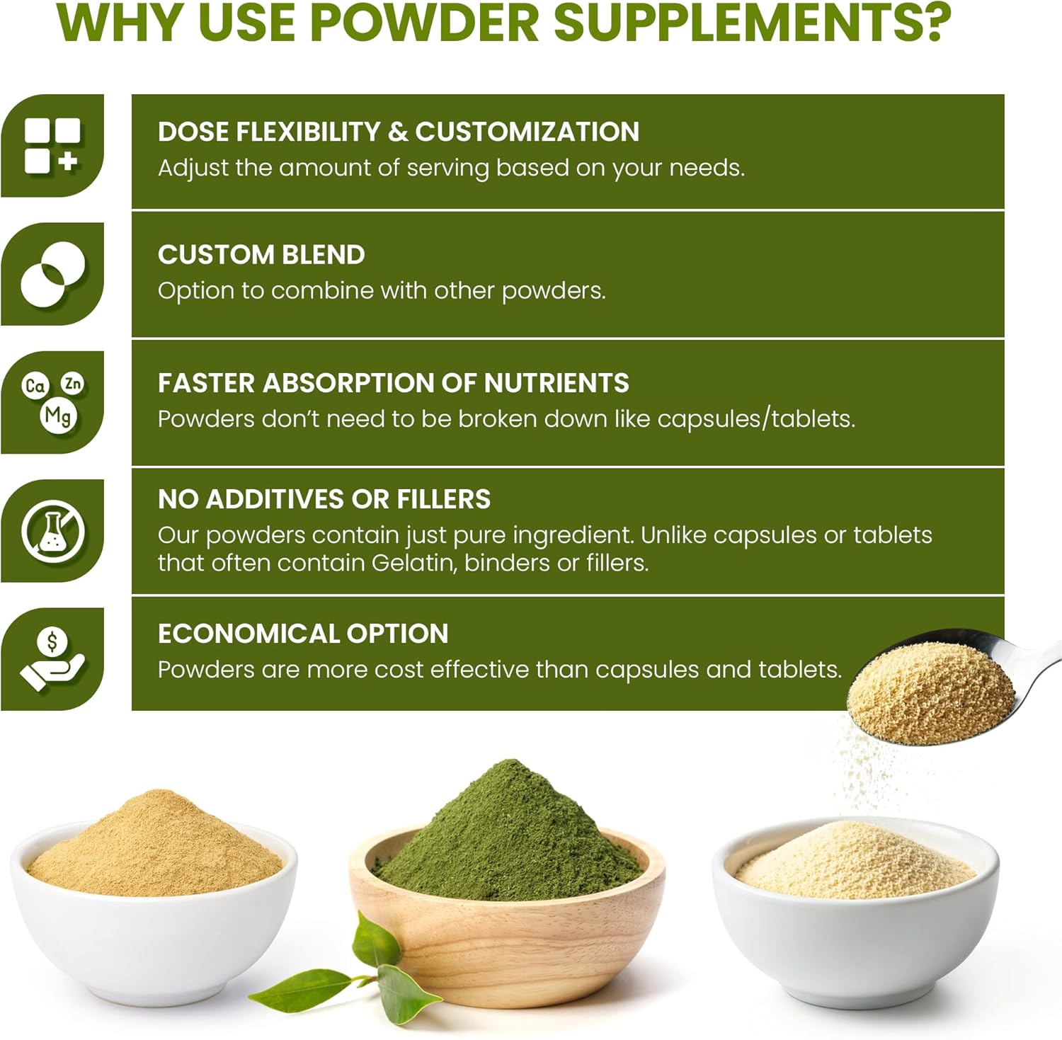 High Curcumin Organic Turmeric Powder – 1 lb | 100% Pure & Natural, Premium Quality Superfood to Reduce Inflammation | USDA Certified Organic | Sourced from India - Image 6