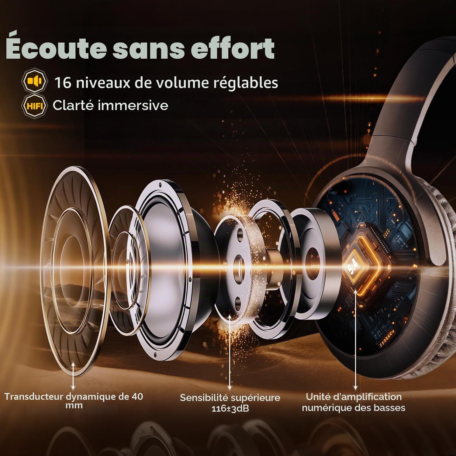 Holdsound Casque TV sans Fil pour Personnes Âgées, Noir Brillant