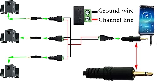 Miniatura 6 de zdyCGTime Cable conector de bloque de terminales de tornillo de 0.138 in (18 pulgadas) 0.138 in TS mono macho a 2 pinesforma hembra tornillo cable