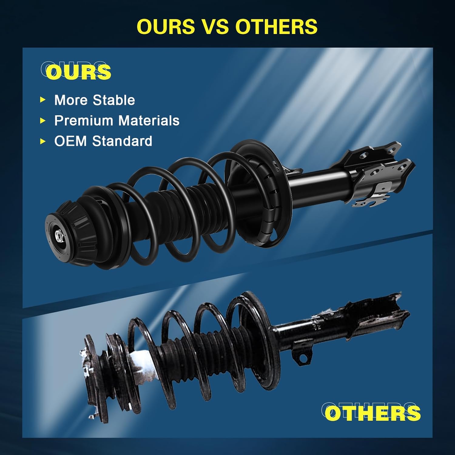 Front Left and Right Struts Assembly Shock Absorber with Coil Spring for Scion xD 2008-2010,172442 172441