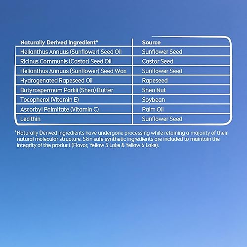 Vista 41 de Nivea Lip Care - Cuidado labial