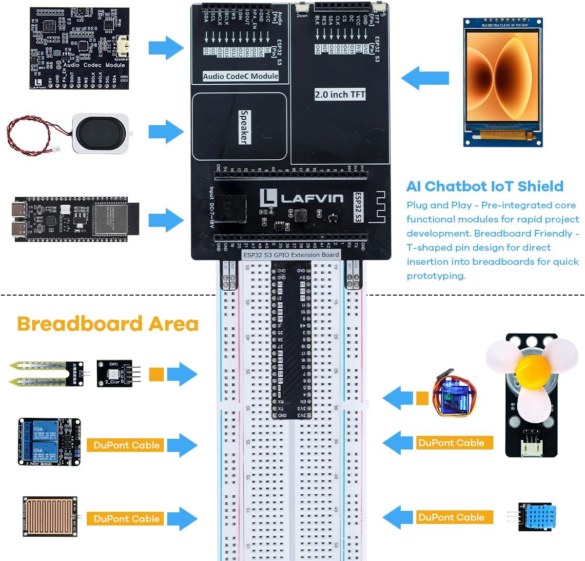 LAFVIN ESP32-S3 AIoT Starter Kit with AI Interaction and IoT Projects Tutorial, Compatible with Arduino IDE