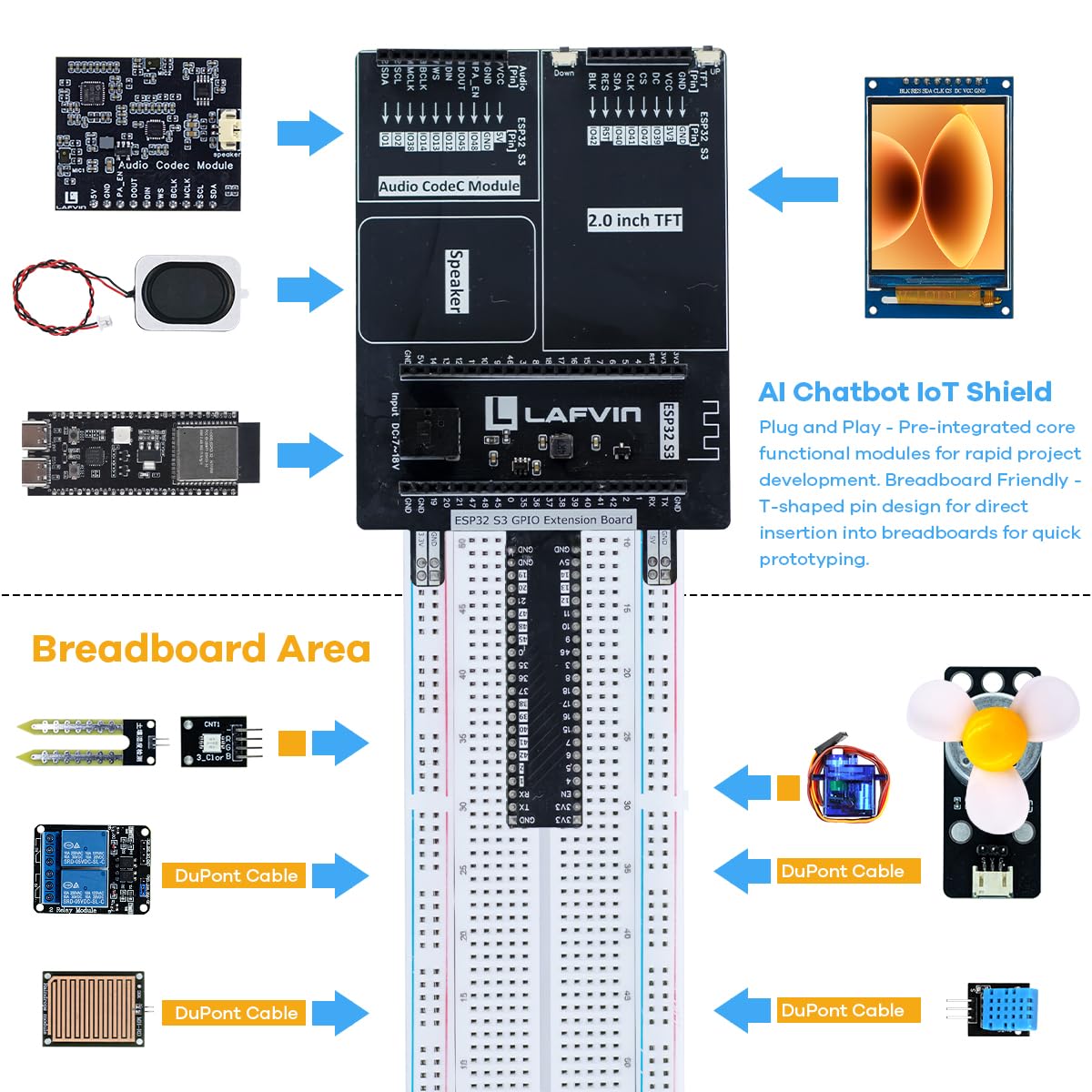 LAFVIN AIoT Starter Kit per ESP32-S3 con Tutorial sull'interazione AI e IoT Compatibile con Arduino IDE