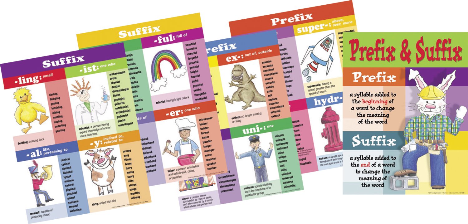 Barker Creek Prefixes/Suffixes Chart Set, 17" x 22" (LL-512)
