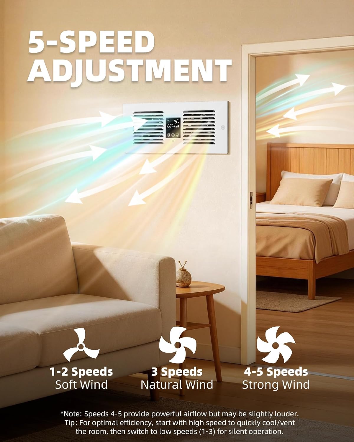 Room to Room Air Transfer Fan with 3 Modes, 300CFM Through Wall Fan with Remote Control, 5-Speed In-Wall Vent for Bedroom, Kitchen, and Laundry Room, Hardwired, RTR300CV