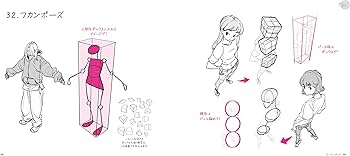 ファッションスケッチ 魅せるポージングの描き方 | ふるり, 平谷 早苗