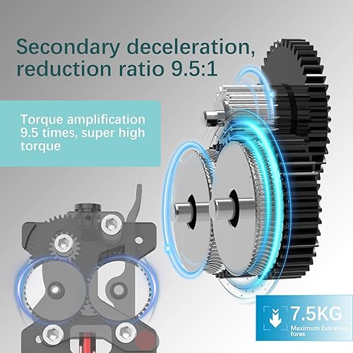 Miniatura 10 de Black-Box V2.0 Kit de extrusora de alimentación de accionamiento directo de metal, extrusora de engranajes dual y motor específico de extrusión para