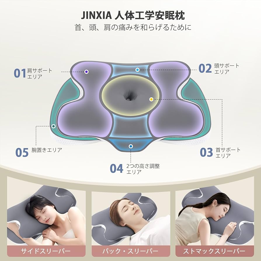 首が痛くならない 人気 まくら 低反発枕 高さ調整可 凹型設計 頭が安定し Amazon｜LAOGOT 枕 首が痛くならない ストレートネック 低反発