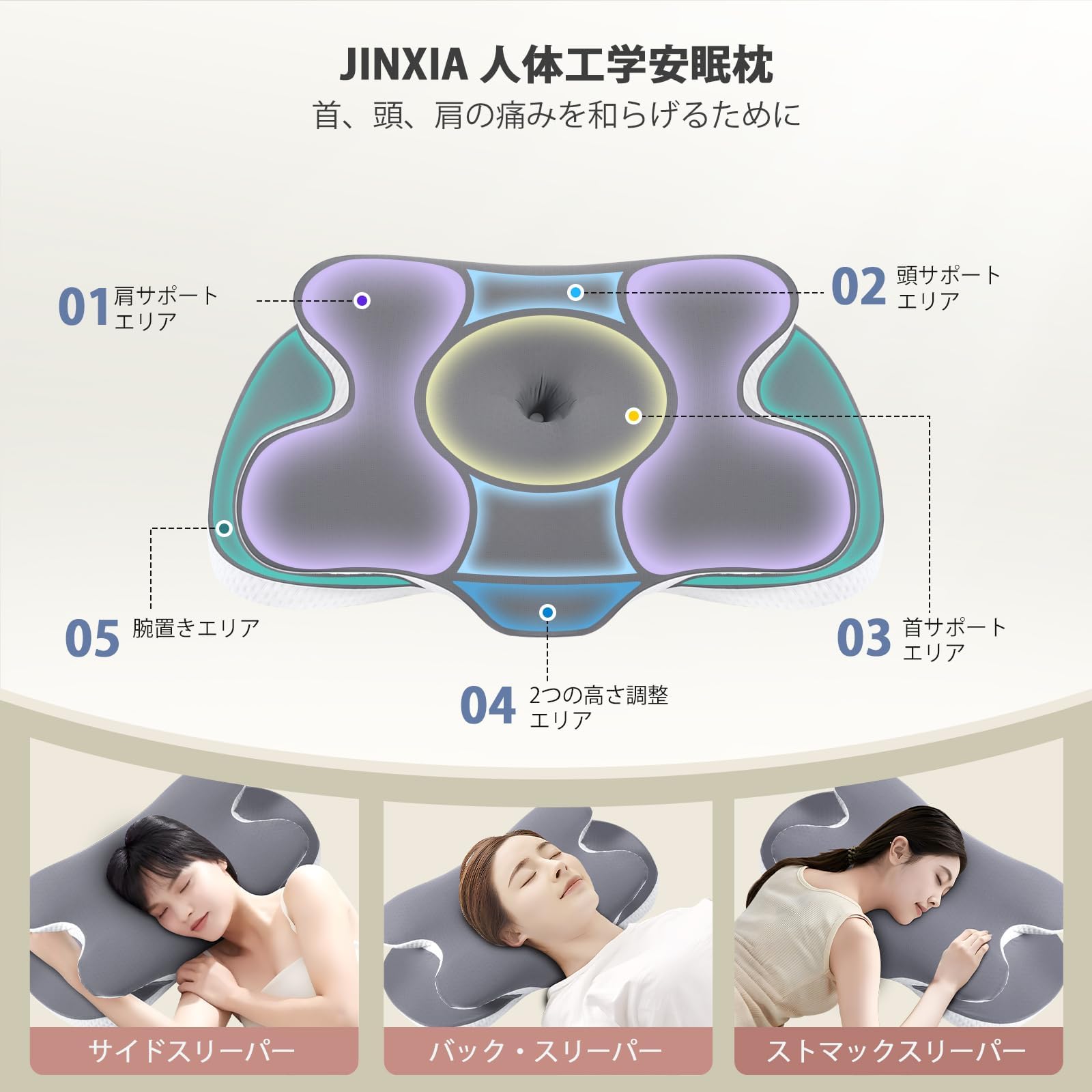 枕 首が痛くならない 低反発 2個セット 仰向け 横向き 睡眠 通気性 まくら Amazon｜JINXIA 枕 安眠 低反発 まくら 首が痛くならない、【凹型の