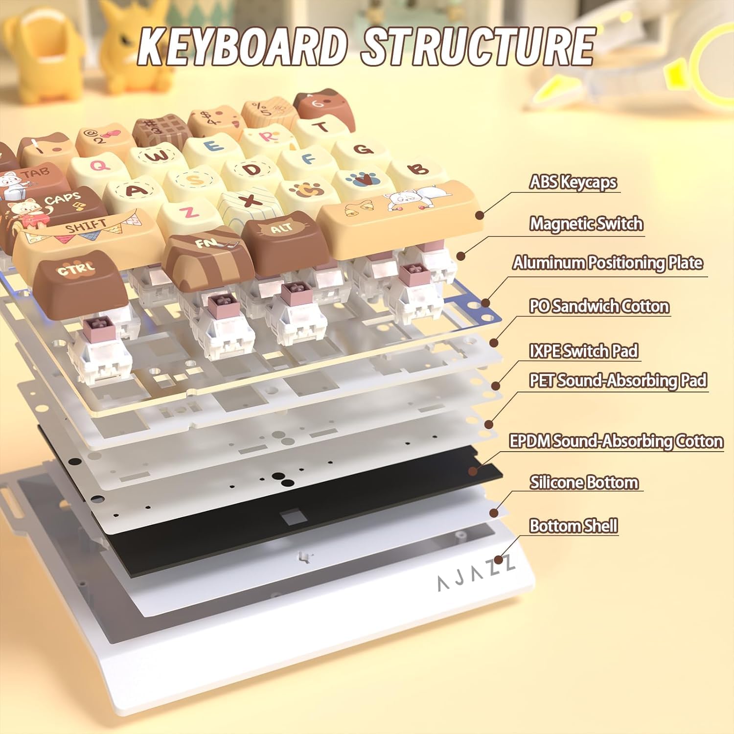 A.JAZZ AK029 Kabelgebundene Einhand-RGB-Gaming-Tastatur, 29-Tasten-Layout mit Magnetschalter, 8 kHz Abfragerate, HotSwap benutzerdefinierte mechanische Tastatur, einstellbare Betätigung