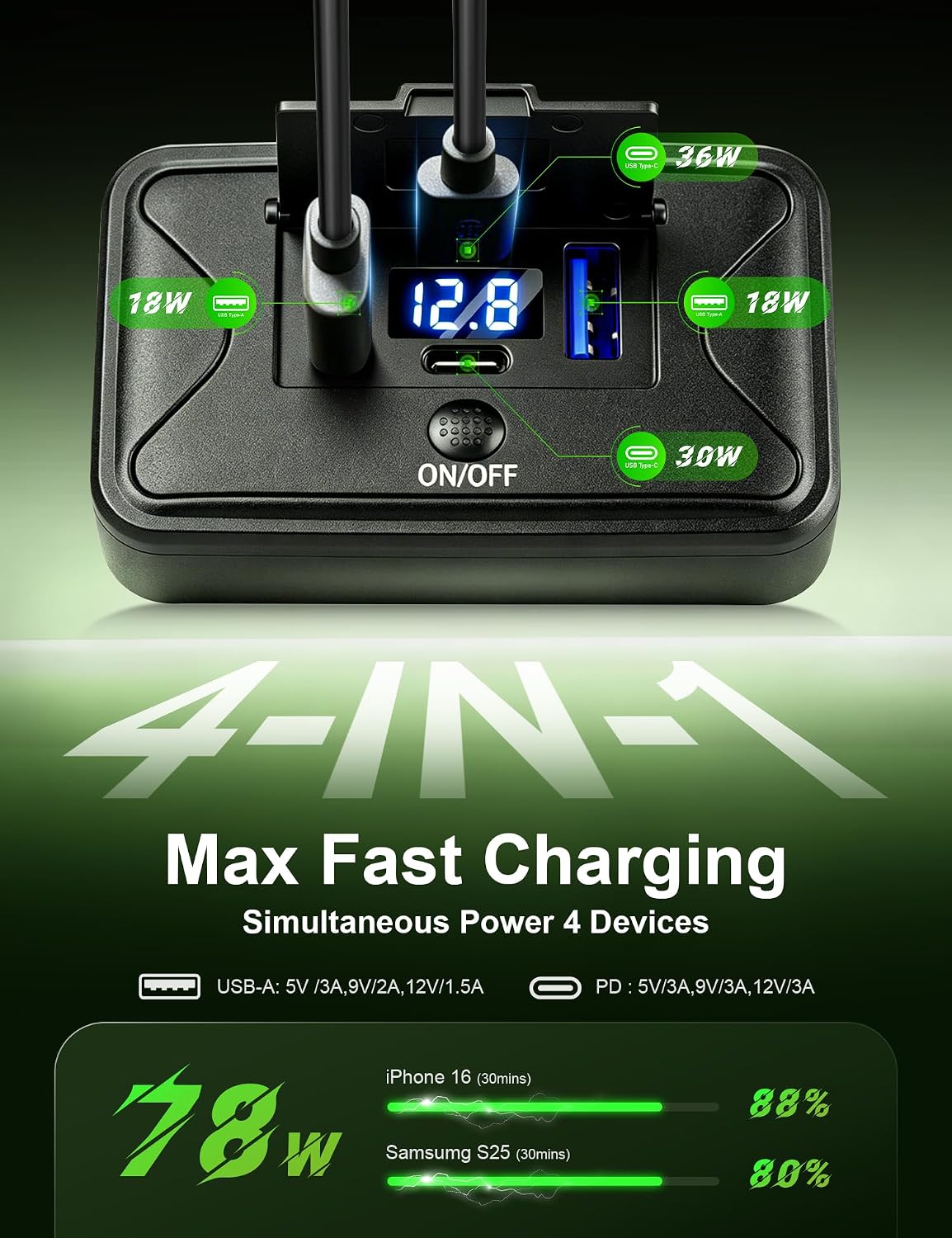 Anina 2 Pack 12V USB Outlet with Voltage Display, 78W 4 Port USB C Fast Charger Panel with Dual 36W PD & Dual 18W QC3.0, On/Off Switch and Flip Cover for RV Boat Truck Marine Golf Cart