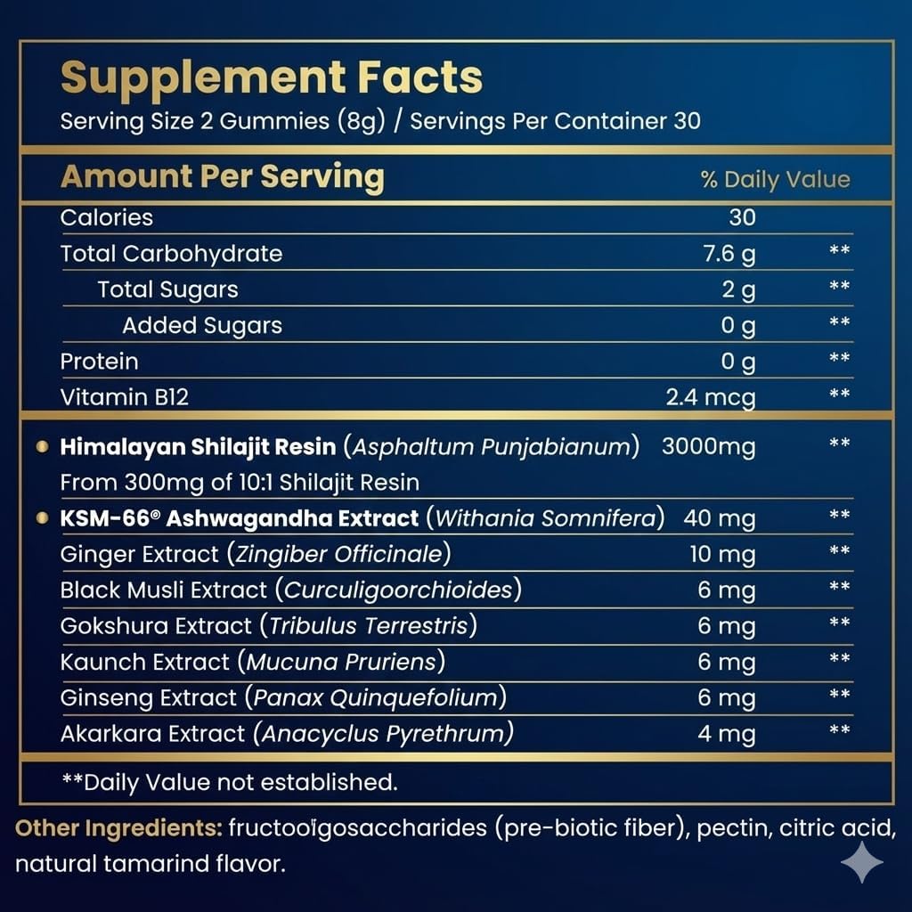 Pure Himalayan Shilajit Gummies – 3000 mg with KSM-66 Ashwagandha, Ginseng & Mucuna Pruriens – 78% Fulvic Acid & 85 Trace Minerals – Energy, Stamina & Wellness Support – 60 Gummies - Image 6