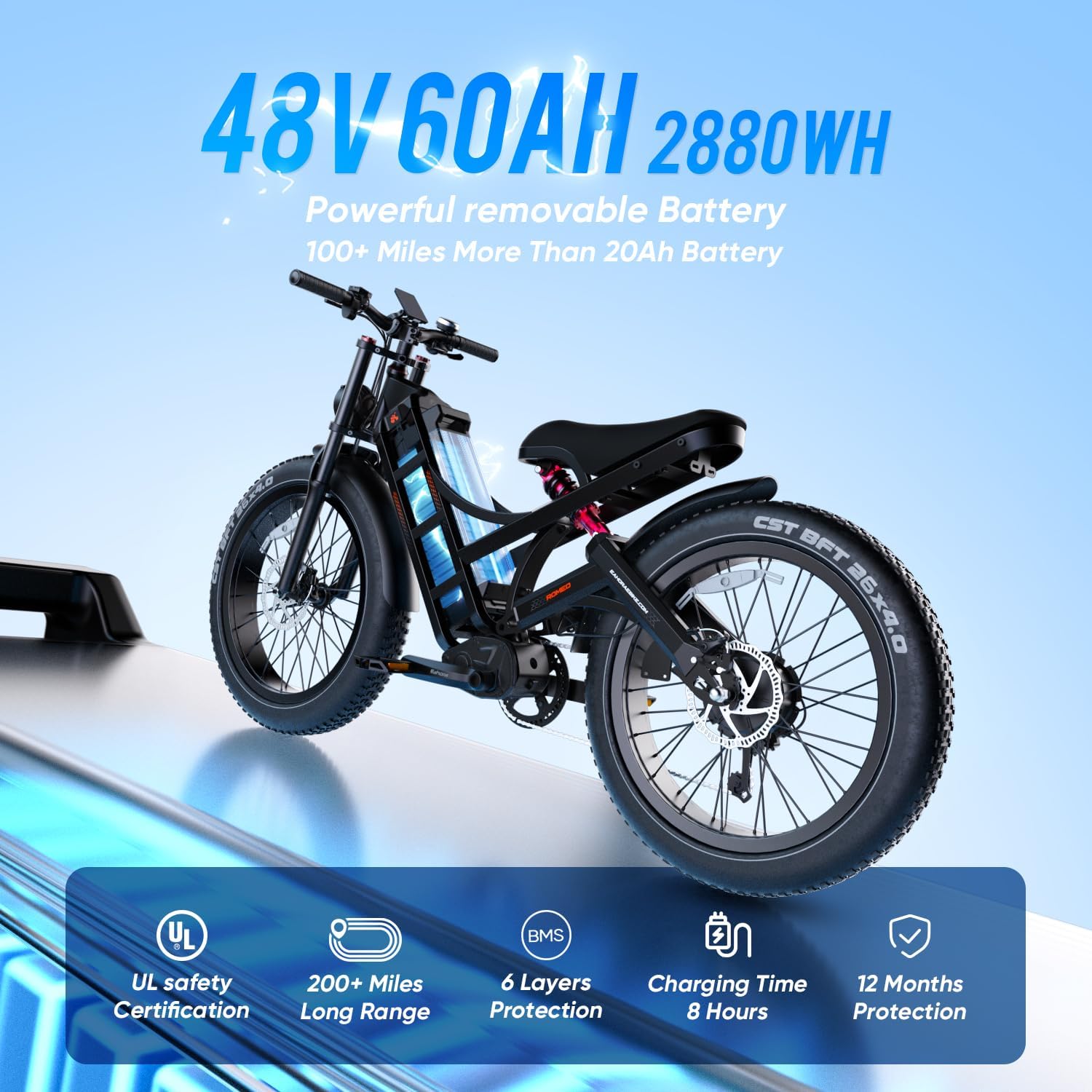 eAhora Romeo Pro (2025 Upgraded) Peak 1600W 34MPH Electric Bike for Adults, 48V 60AH 200+ Miles Long Range Electric Bike, 26*4.0" Fat Tire Electric Mountain Bike, Full Suspension, Commuting & Delivery