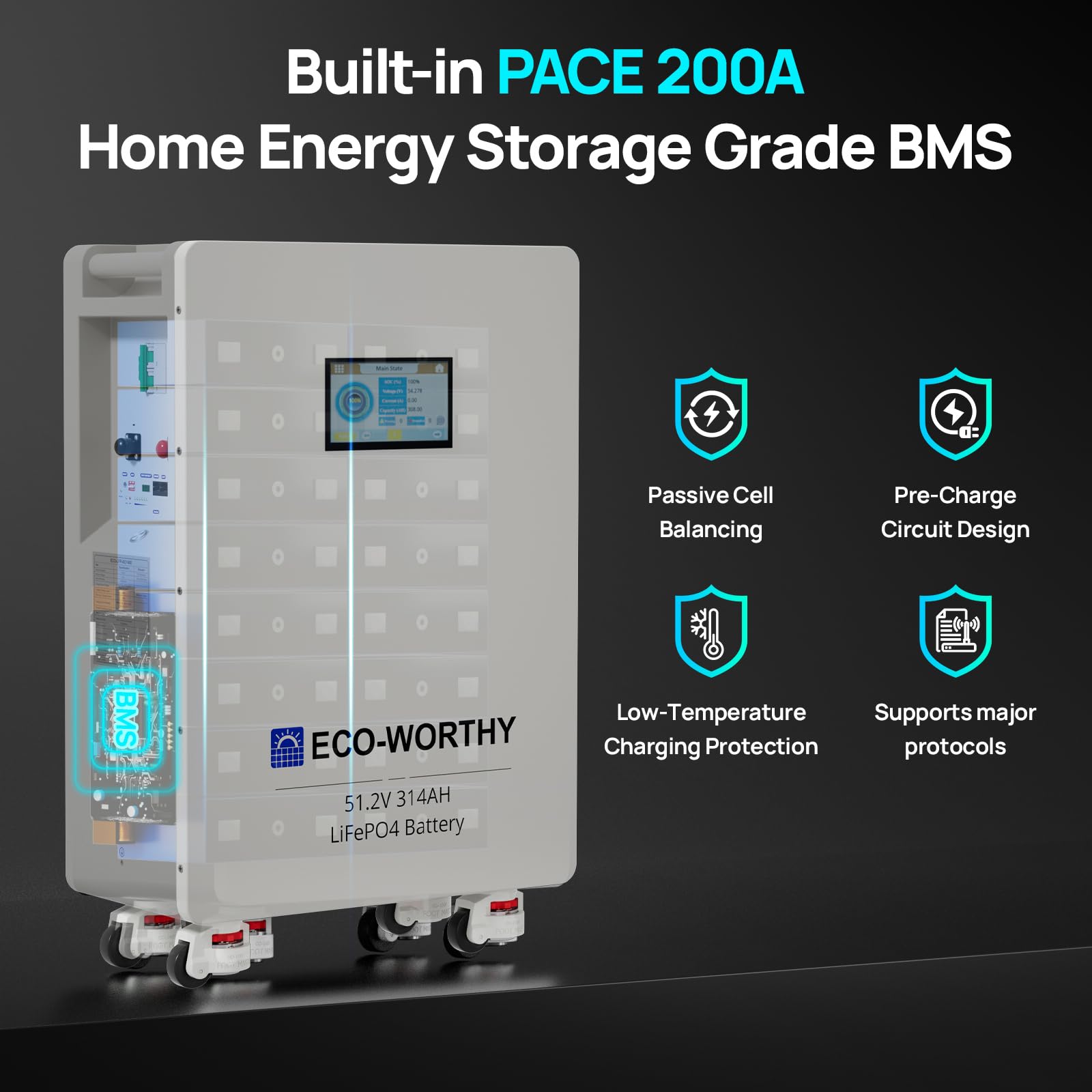 ECO-WORTHY LiFePO4 48 V 100 Ah Bluetooth met 100 A BMS, 5,12 kW 48 V lithiumbatterij, server rack, zonne-accu voor zonne-installatie, complete set, fotovoltaïsche installatie, camper