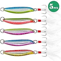 Vista 4 de Señuelo de cucharas de pesca, señuelos de trucha, señuelos de lubina, señuelos giratorios, cucharas de pesca, señuelos de pesca duros, anzuelos